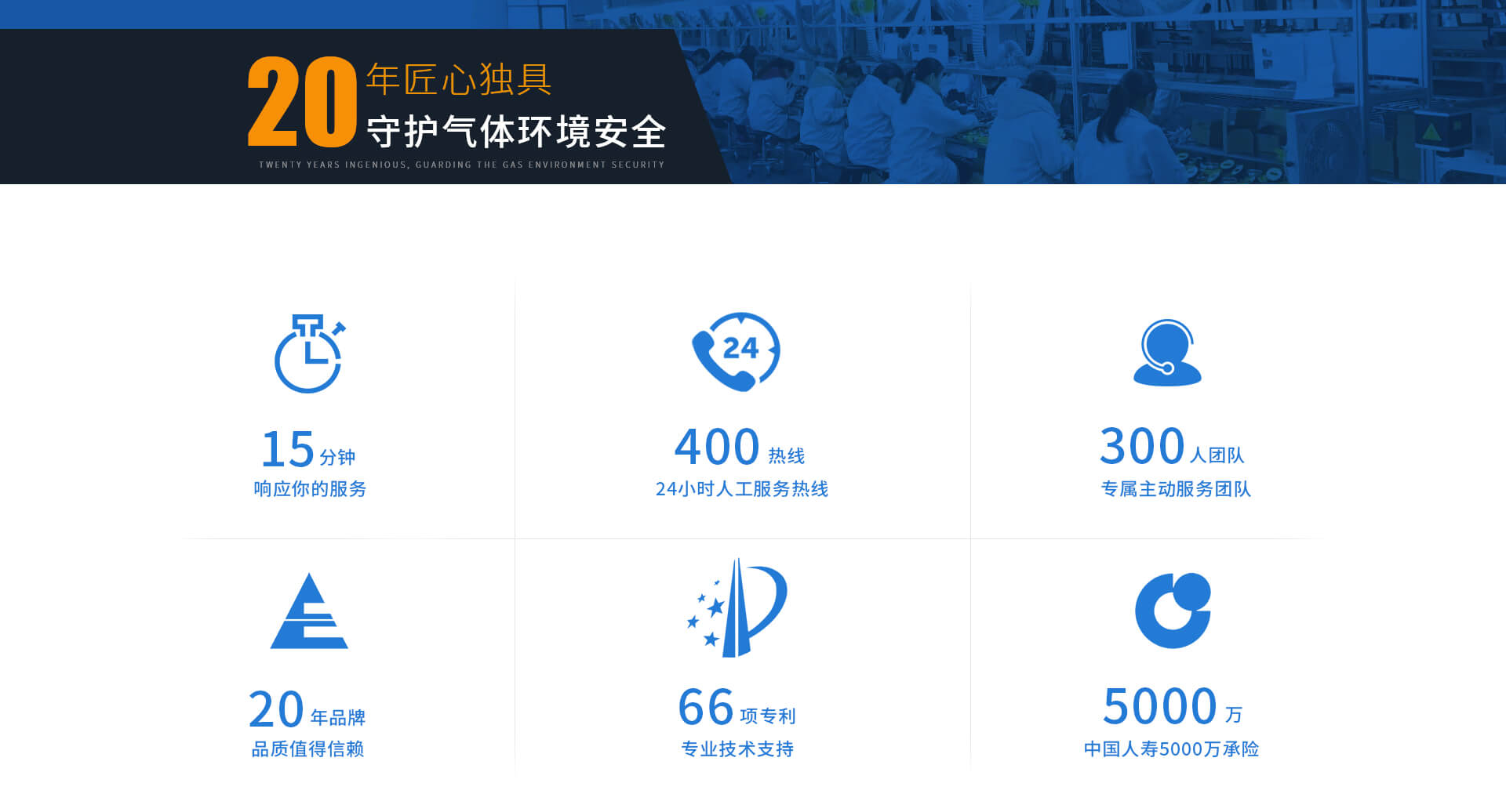 守護氣體環(huán)境安全