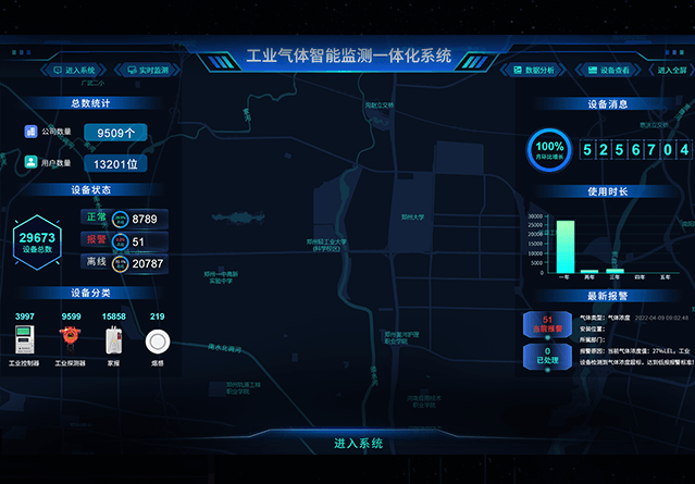 工業(yè)安全云平臺(tái)